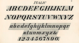 Menambahkan kode italic (text miring) dengan CSS (Cascading style sheets)