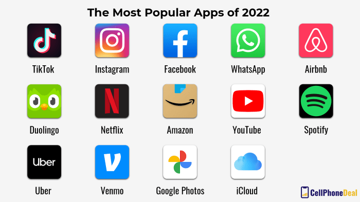 The best apps for managing your car automotive experience in 2025