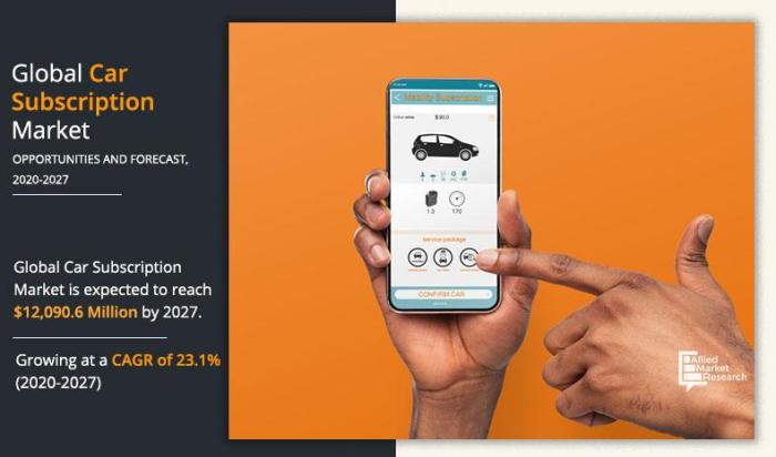 Why car automotive subscription models are gaining popularity in 2025